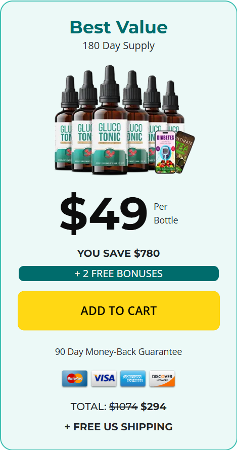 Glucotonic - 6 Bottles